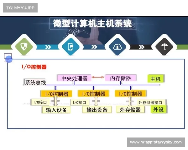 水原FC启动人工智能球探系统 提升非职业联赛球员挖掘效率 水原FC启动人工智能球探系统 提升非职业联赛球员挖掘效率